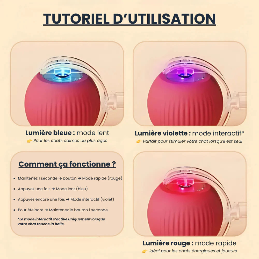 PlayBall™ - Jouet Interactif pour Chats