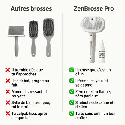 ZenBrosse - Brosse de bain pour chiens et chats